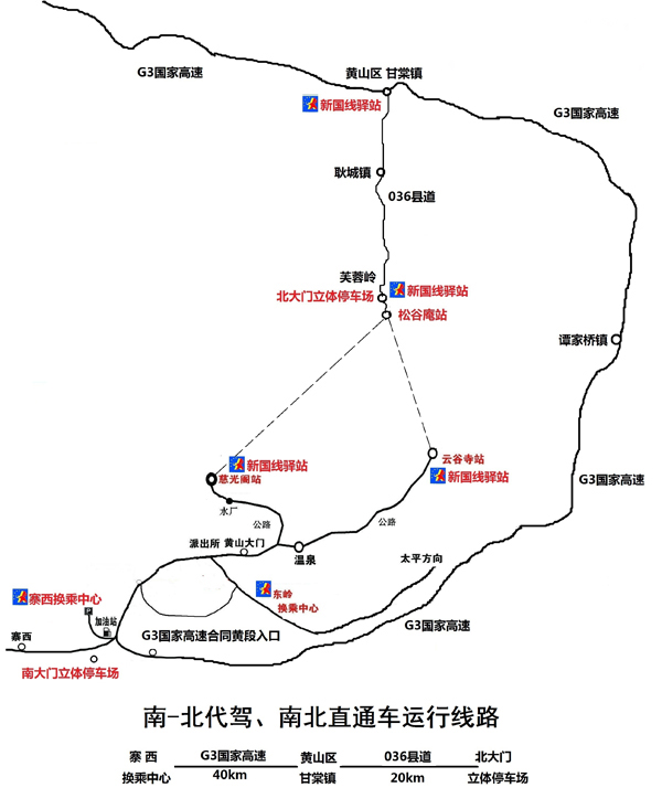 黄山新国线南北旅游直通车路线示意图.jpg